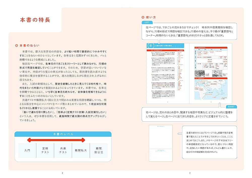 最速で覚える世界史用語 | 市川 賢司 |本 | 通販 | Amazon